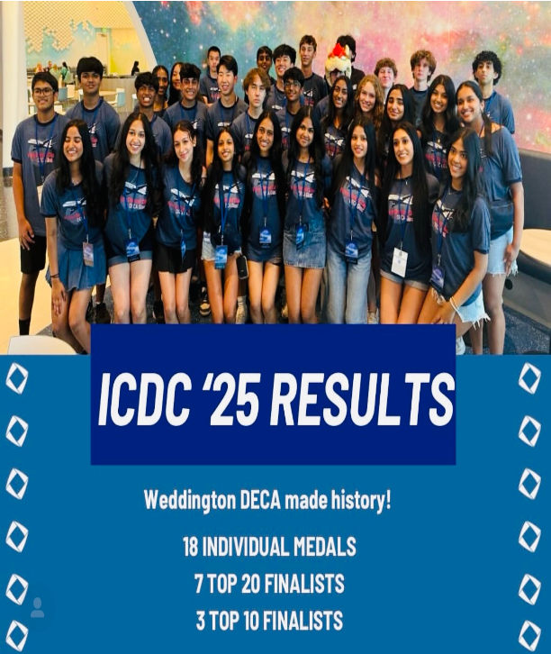 Weddington DECA: Building Tomorrow’s Business Leaders Today